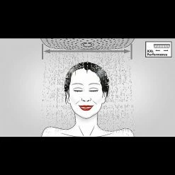 Beste Bewertungen von 💯 BAUHAUS Hansgrohe Brause-Set Croma Select S Anzahl Funktionen: 3, Durchmesser Handbrause: 11 Cm, Chrom 🥰 -Duschsysteme Verkäufe 12 170